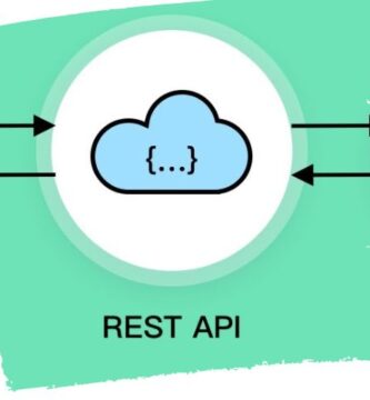 API Rest TThread Delphi