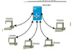 Sockets en Delphi